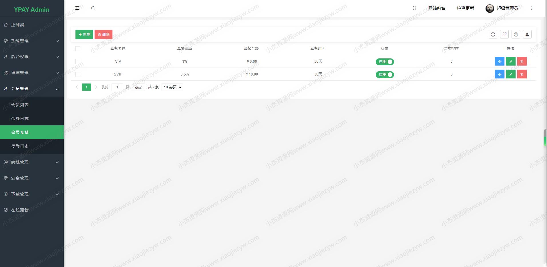 【免费授权】源支付2.9.9正版授权_ 打造更专业的免签支付系统