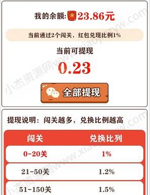 我不是车车、逃离动物园，玩游戏拿0.6以上  第4张