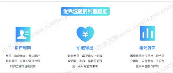 我做了14年运营！分享下我是如何写出来爆款文案的 内容产业 软文 经验心得 第3张