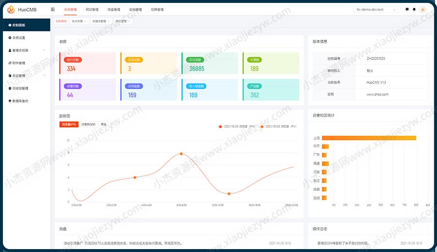 HuoCMS|免费开源可商用CMS建站系统HuoCMS 2.0下载(thinkphp内核)