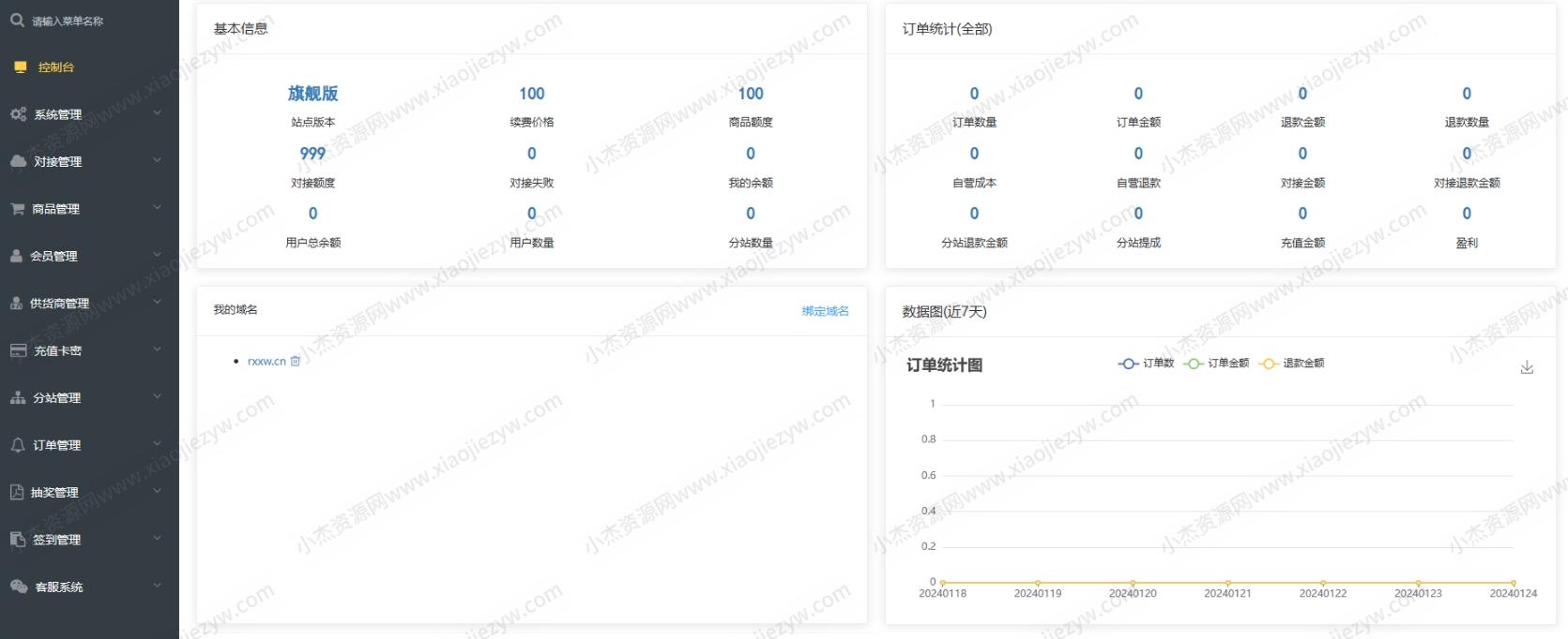 卡密社区SUP系统总控源码+主站分销系统功能源码