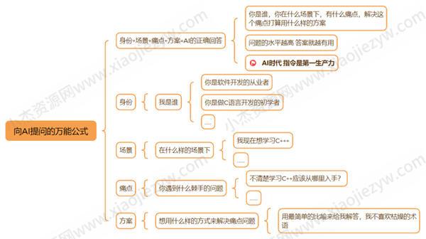 我用AI回答微信“问一问”，每天1小时，稳定涨粉30+ 微信 流量 博客运营 第7张