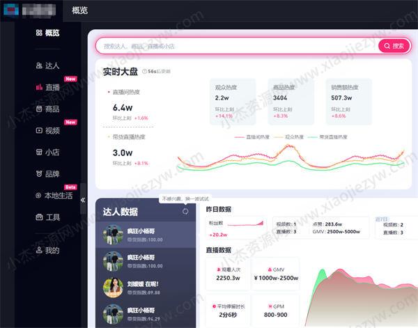 全平台“对标账号”寻找技巧和分析方法 自媒体 经验心得 第4张