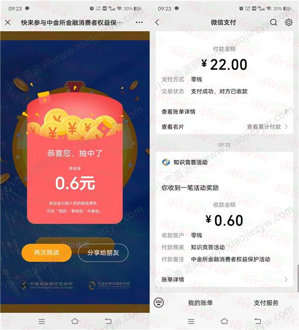 中金所金融消费者权益答题抽0.6-1.8元微信红包 亲测中0.6元  第2张