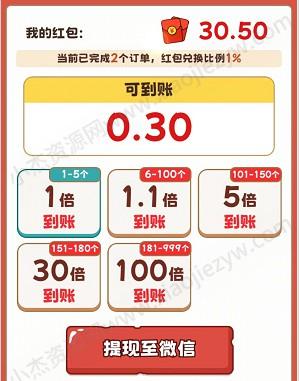 小土豆快上车、我的小镇生活，简单玩两关免费拿0.6以上  第4张